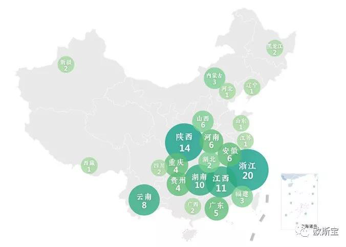 中国天然氧吧