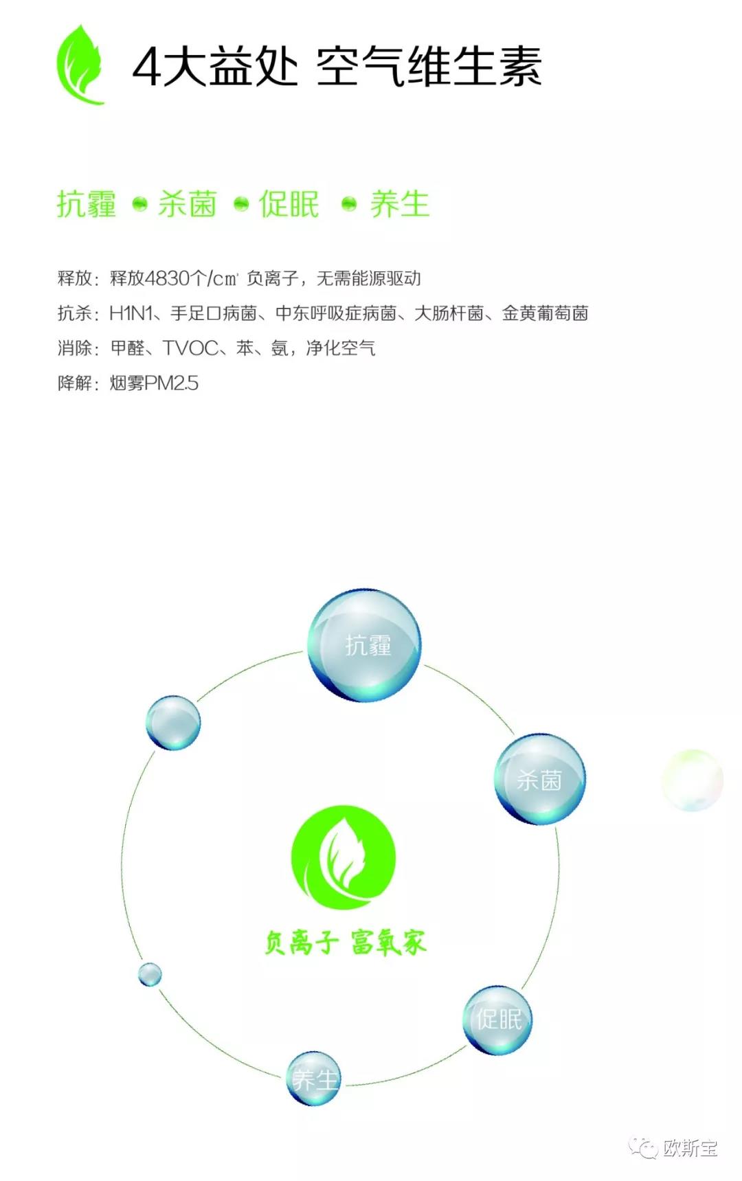 4大益处，空气维生素
