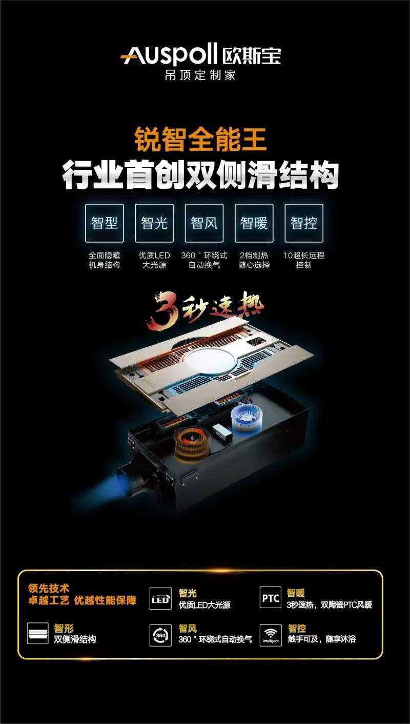 锐智全能王