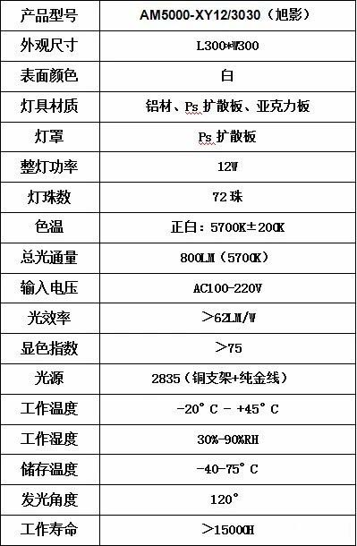 双欧联合研发、品质升级的LED灯“旭影”，隆重上市：