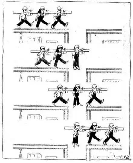 【欧斯宝团队】论成功的自我修养！