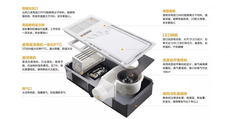 让我做你的浴室锦衣卫！