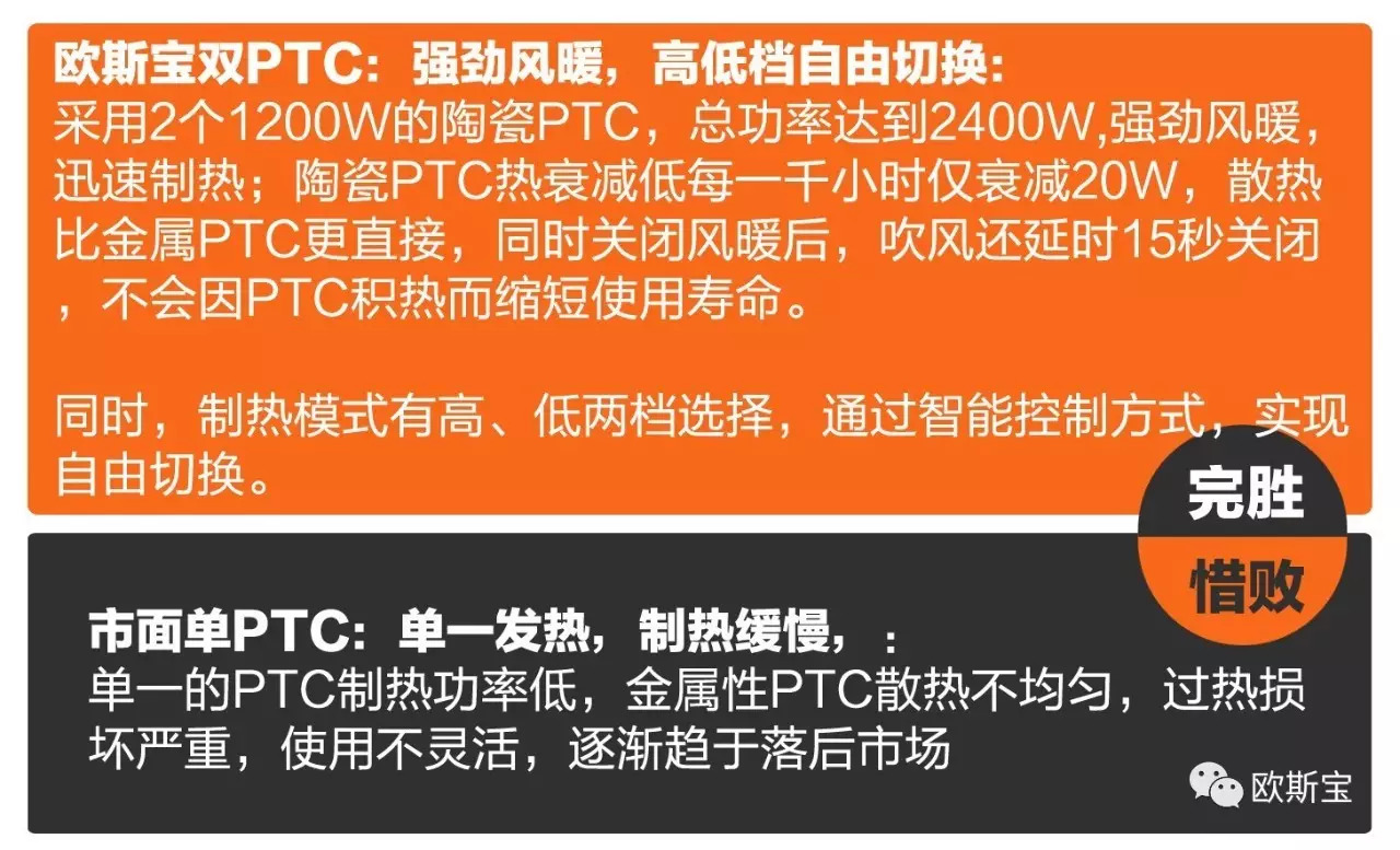 与人工智能齐头并进，揭秘欧斯宝”锐智全能王“不走寻常路