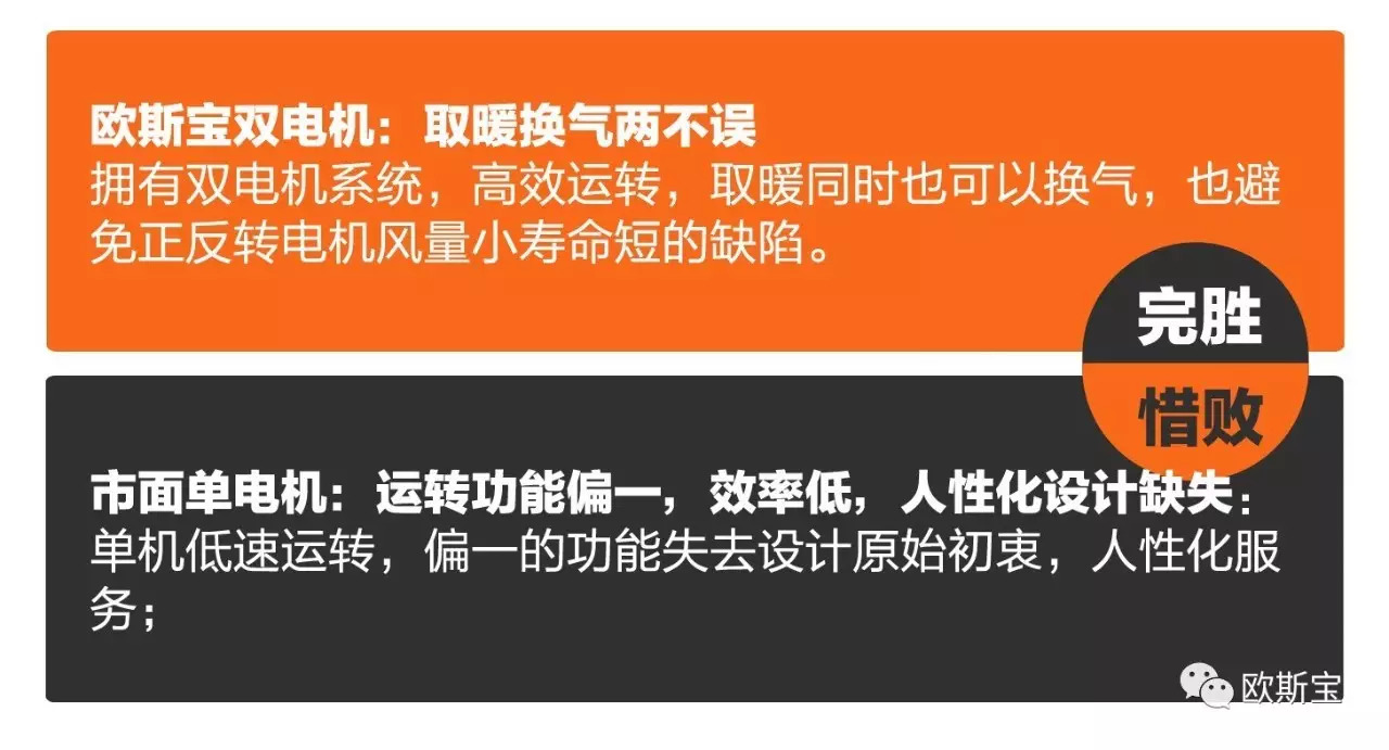 与人工智能齐头并进，揭秘欧斯宝”锐智全能王“不走寻常路