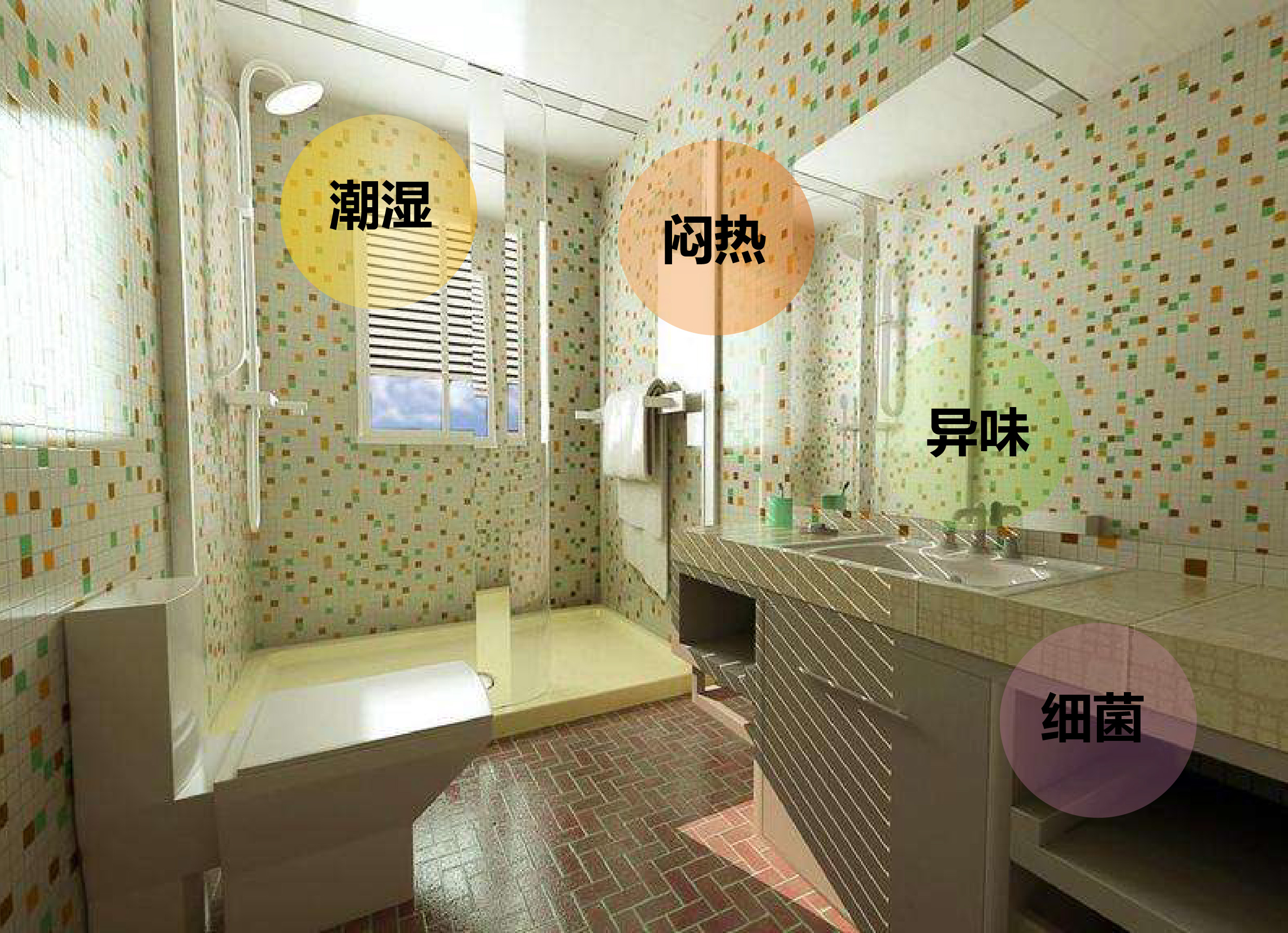 潮湿、闷热、异味、细菌