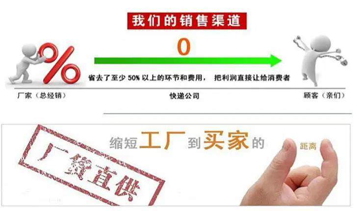 我们的销售渠道